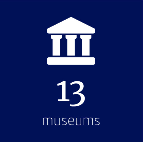 13 Musea Leiden Netherlands