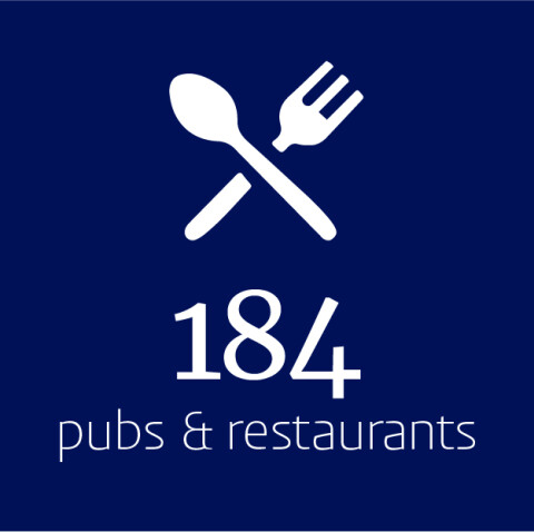 184 pubs restaurants Leiden Netherlands
