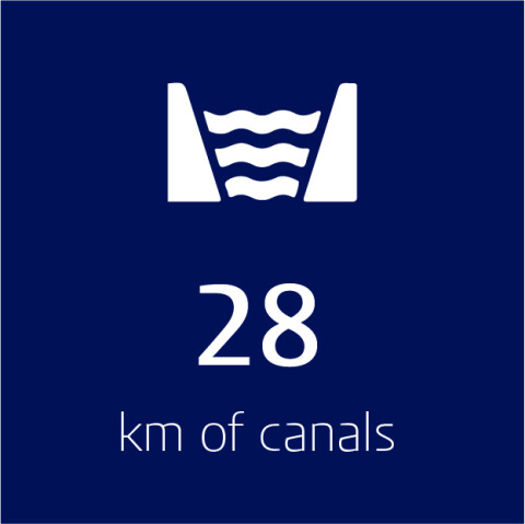28km Canals Netherlands